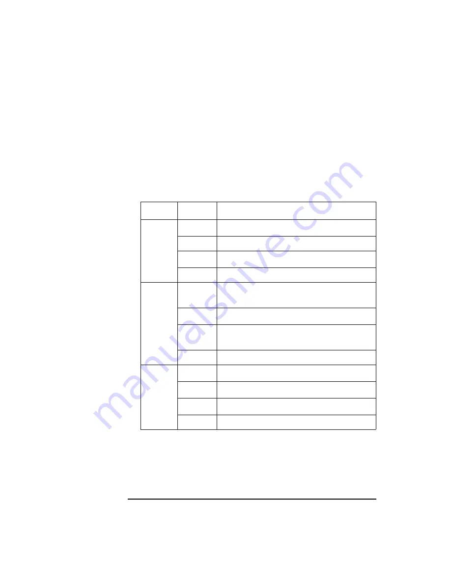 Agilent Technologies 4156b User Manual Download Page 104