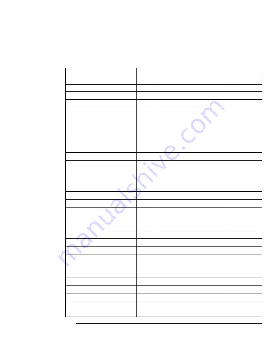 Agilent Technologies 4986B LanProbe Installation And User Manual Download Page 125