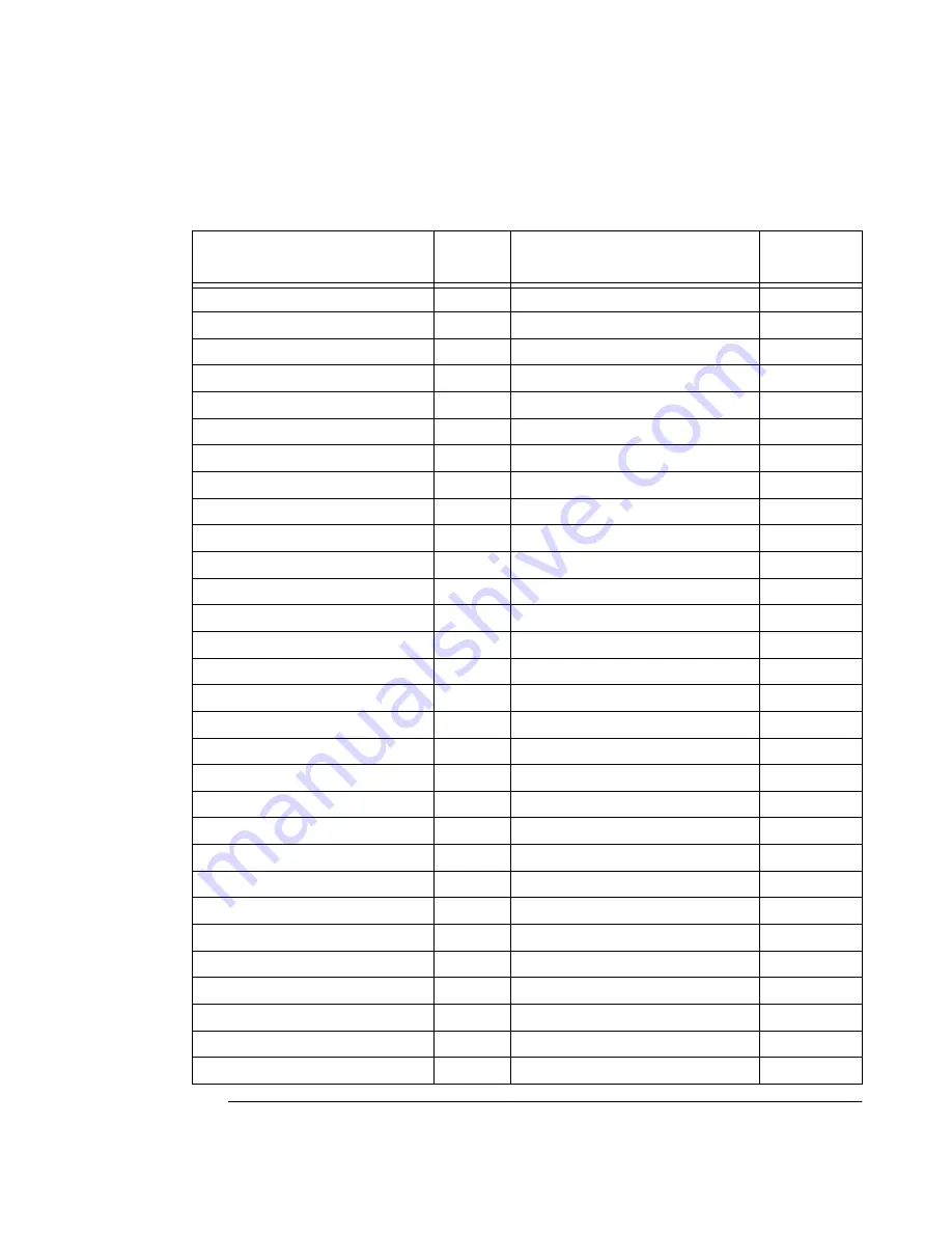 Agilent Technologies 4986B LanProbe Installation And User Manual Download Page 126