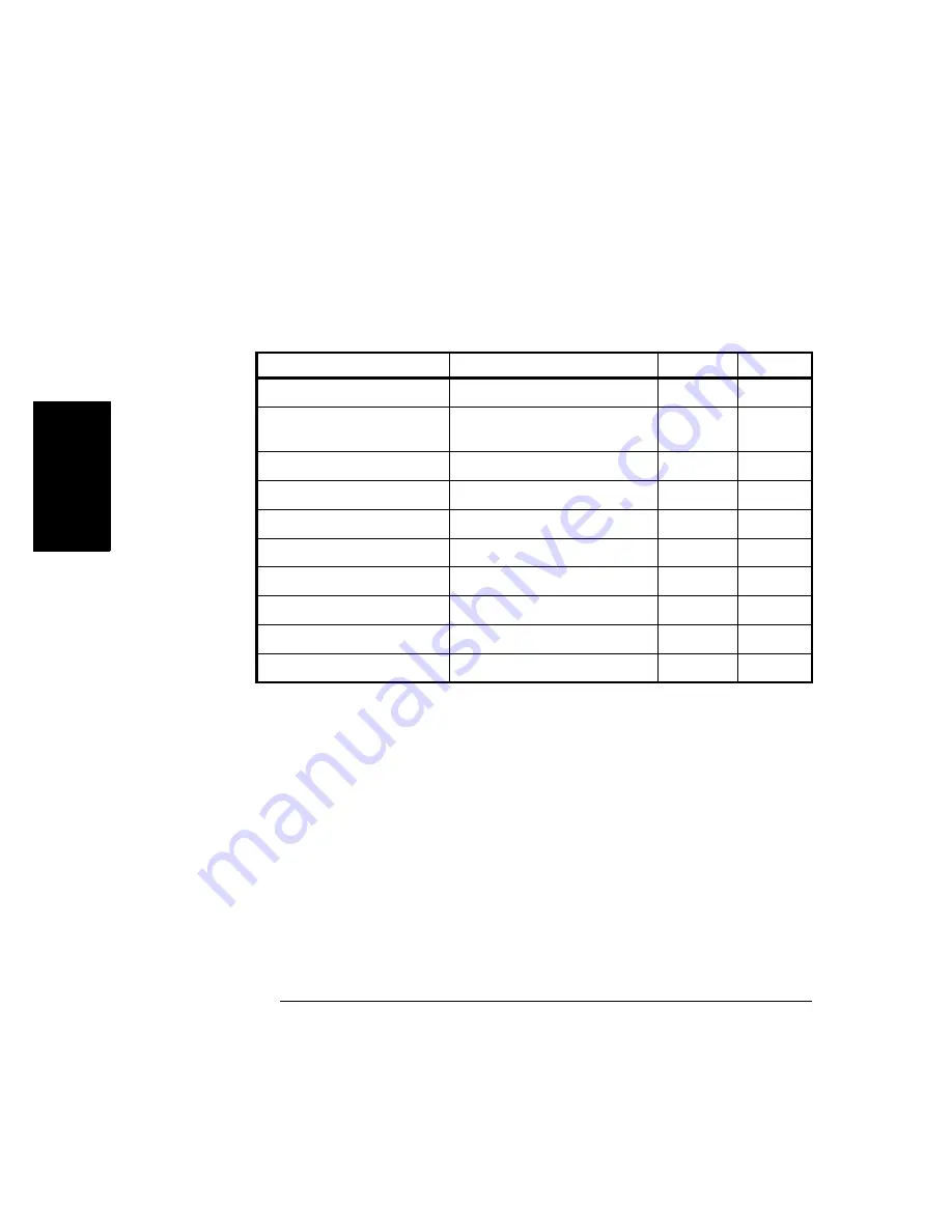 Agilent Technologies 53150A Service Manual Download Page 61