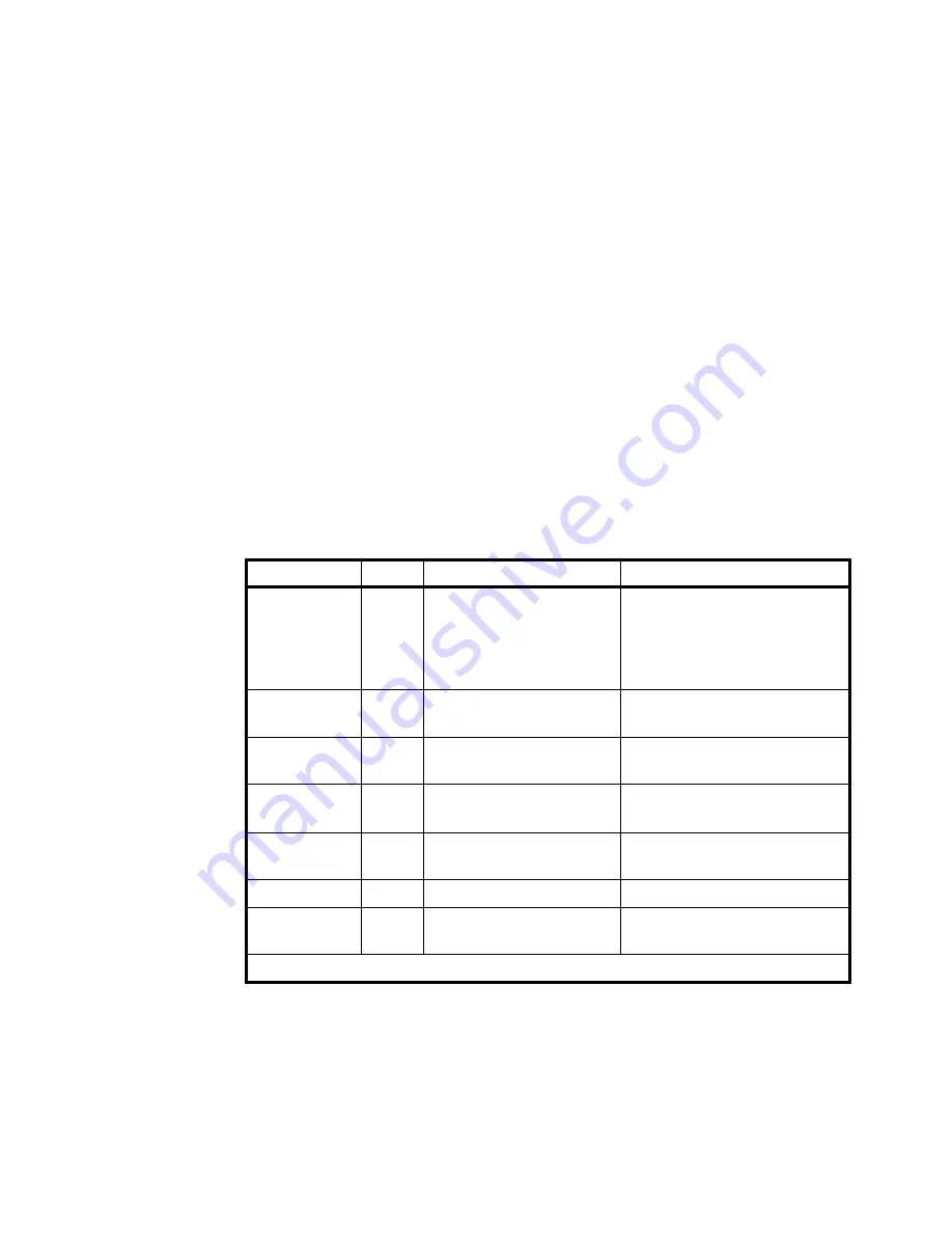 Agilent Technologies 5517B Скачать руководство пользователя страница 46