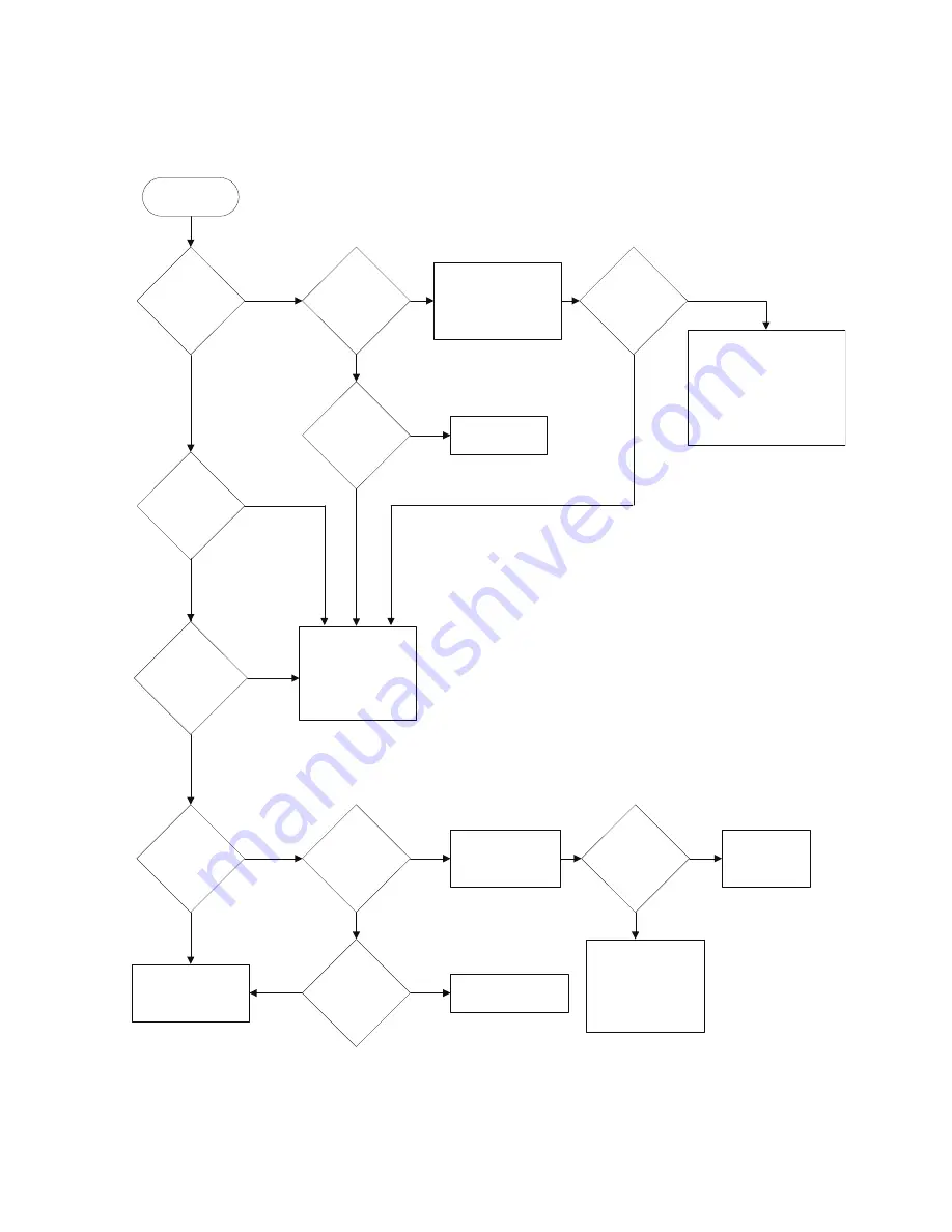 Agilent Technologies 5517B Скачать руководство пользователя страница 79