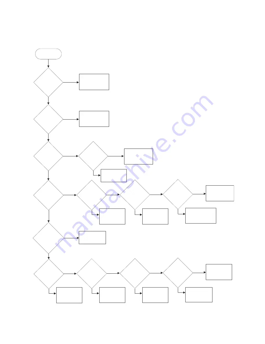 Agilent Technologies 5517B Скачать руководство пользователя страница 80