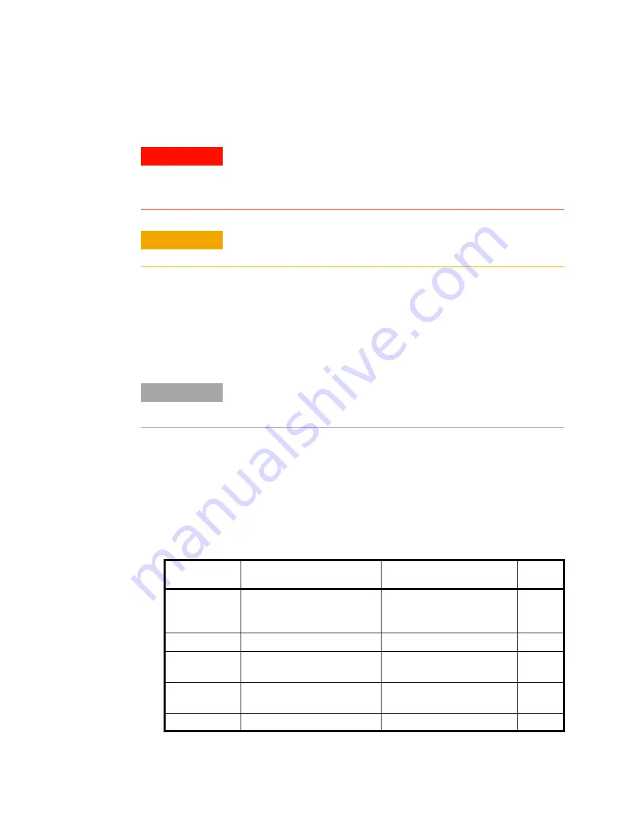 Agilent Technologies 5517B User Manual Download Page 82