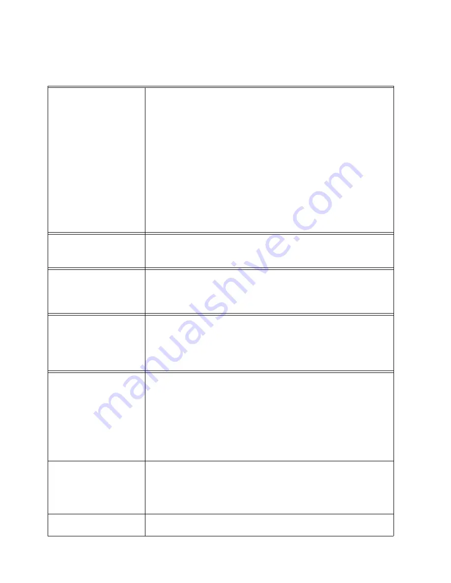 Agilent Technologies 5517B User Manual Download Page 90