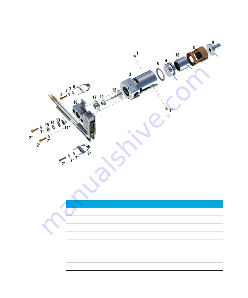 Agilent Technologies 5975 Series Operating Manual Download Page 145