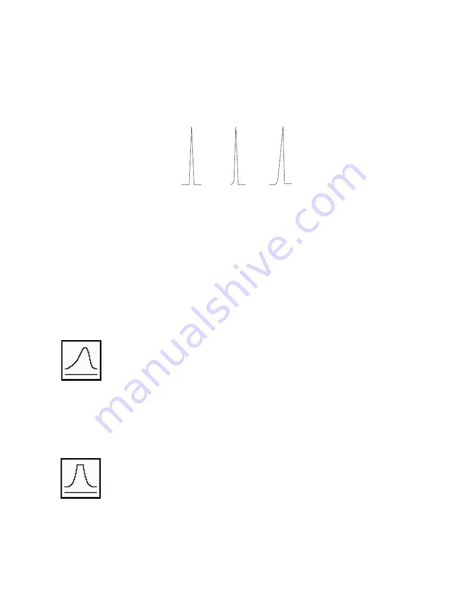 Agilent Technologies 5975T LTM GC/MSD Troubleshooting And Maintenance Manual Download Page 48