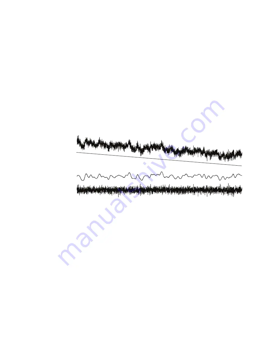 Agilent Technologies 5975T LTM GC/MSD Скачать руководство пользователя страница 50