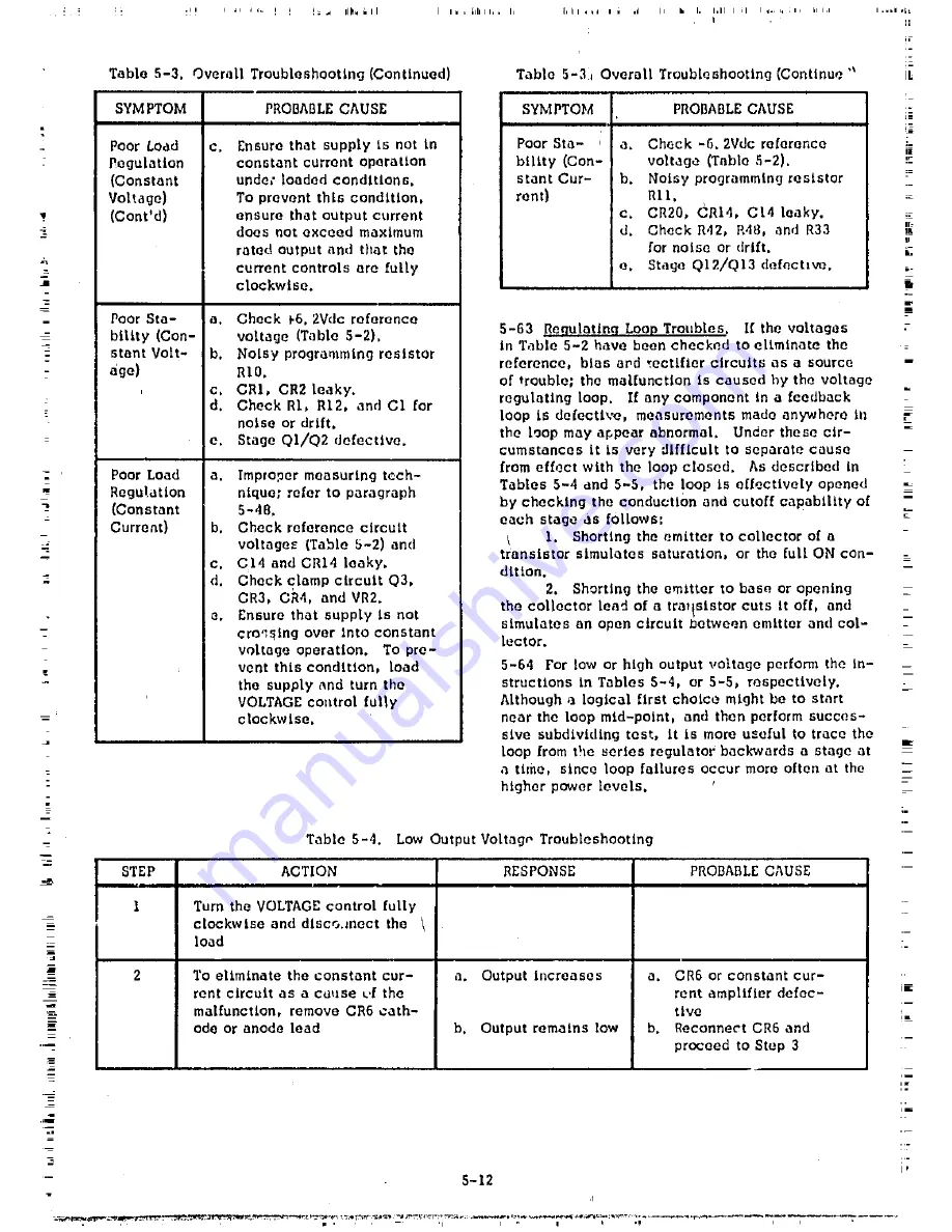 Agilent Technologies 6214A Service Manual Download Page 25