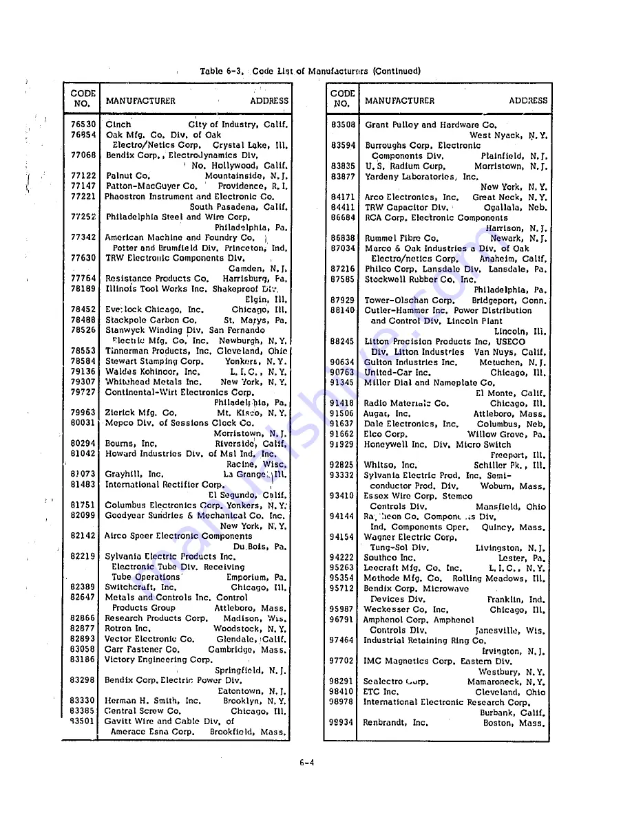 Agilent Technologies 6224B Service Manual Download Page 44