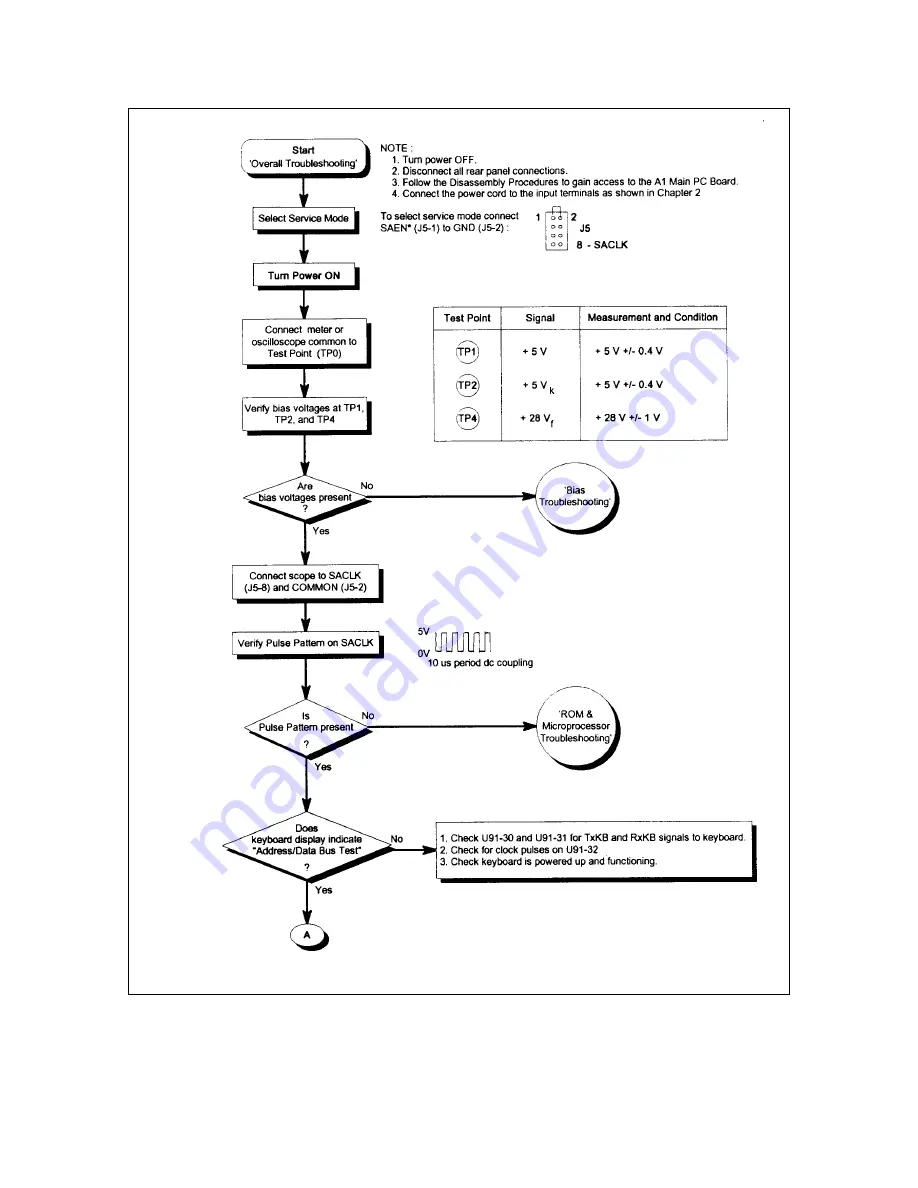 Agilent Technologies 66000A Service Manual Download Page 23