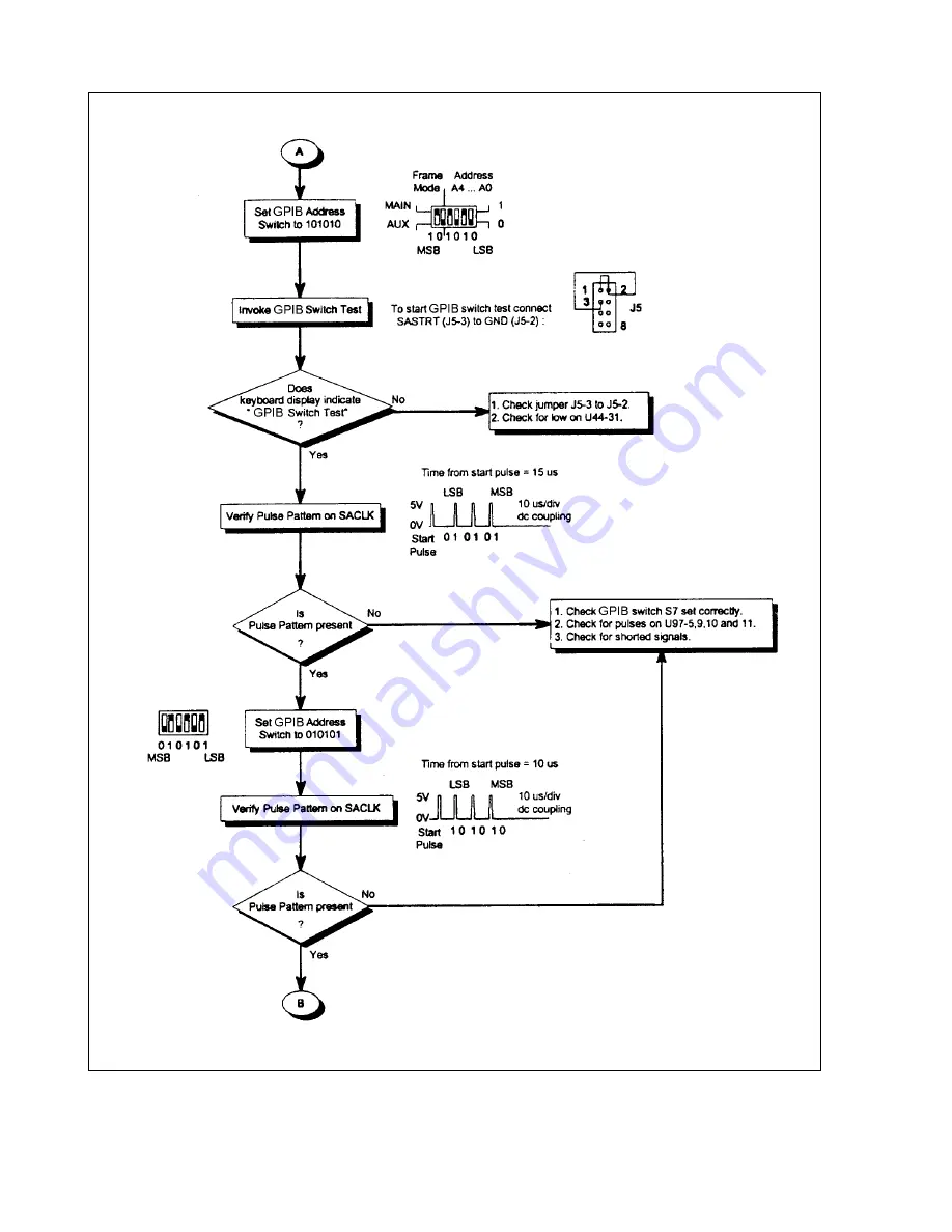 Agilent Technologies 66000A Service Manual Download Page 24