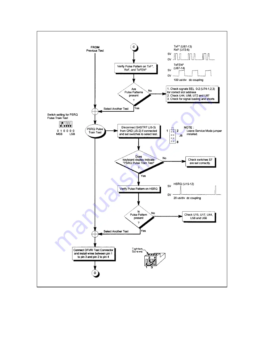 Agilent Technologies 66000A Service Manual Download Page 26