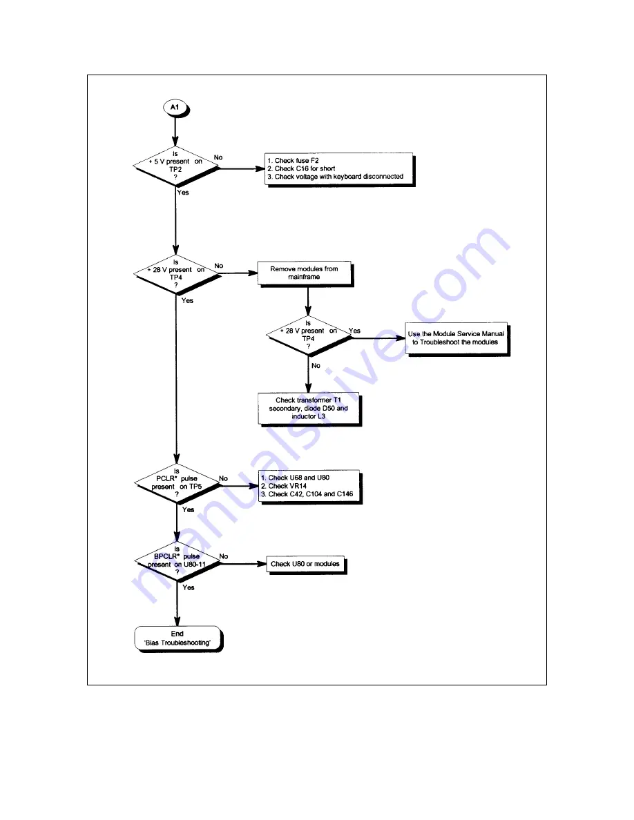 Agilent Technologies 66000A Service Manual Download Page 31