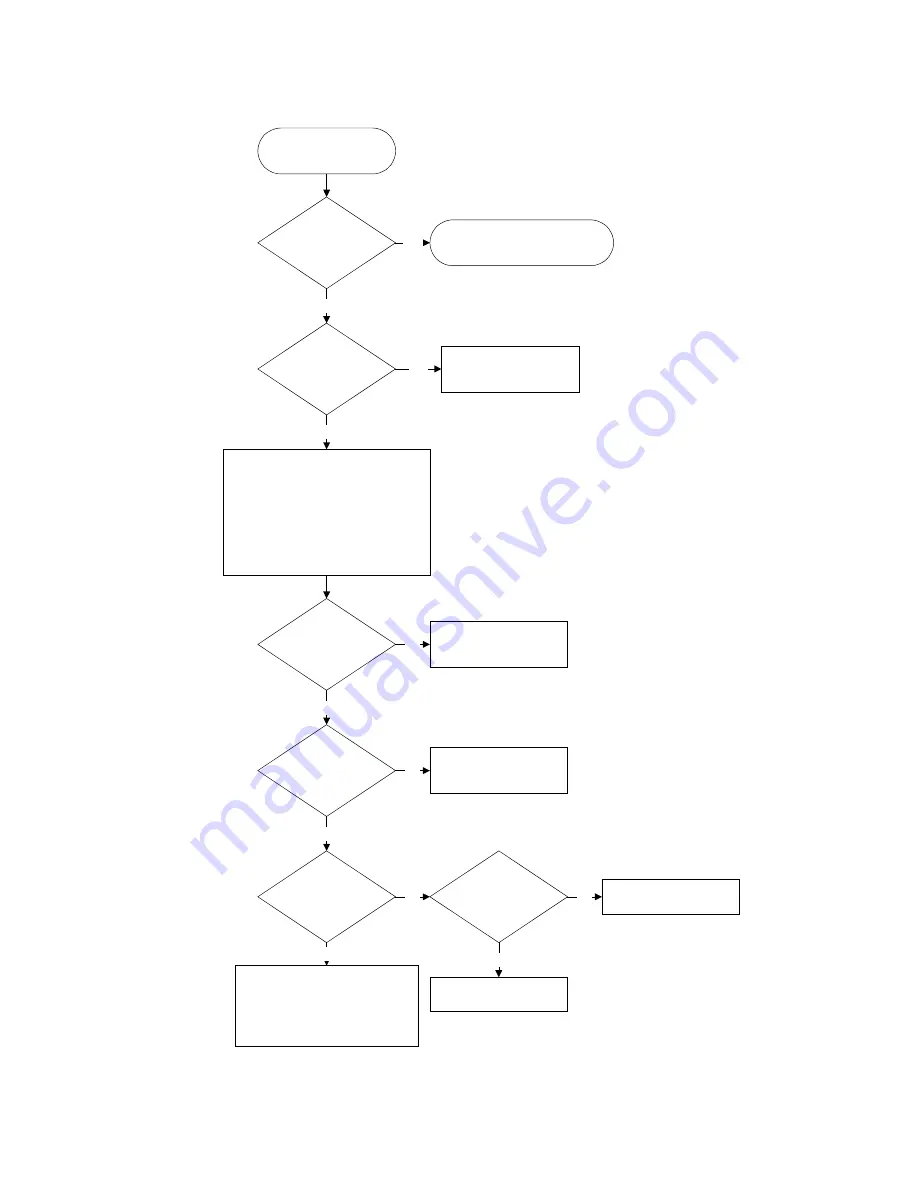 Agilent Technologies 6612B Service Manual Download Page 29