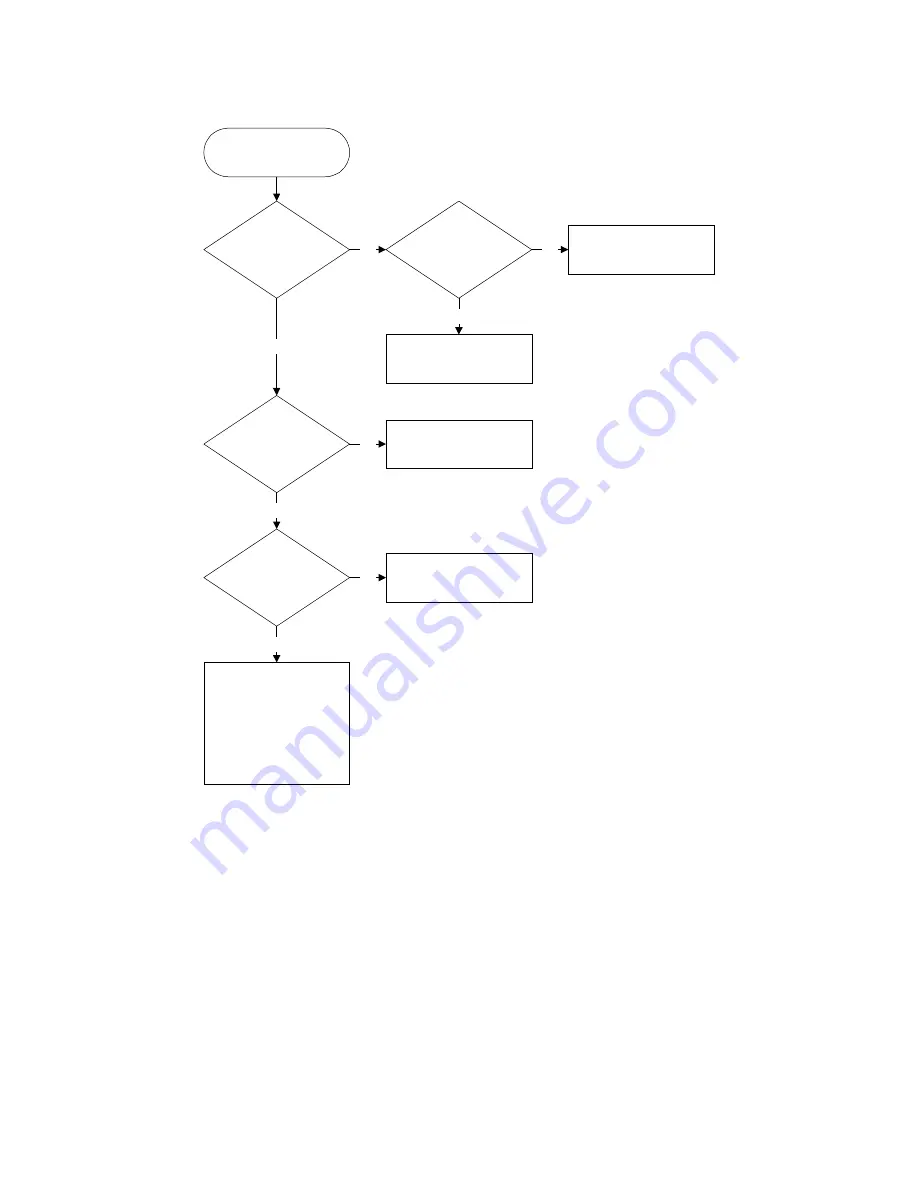 Agilent Technologies 6612B Service Manual Download Page 30