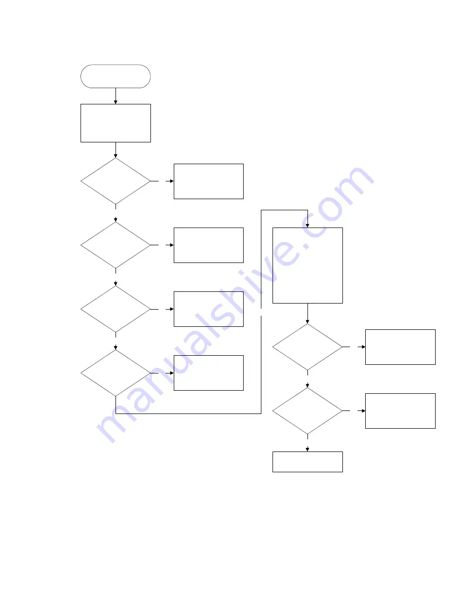 Agilent Technologies 6612B Service Manual Download Page 33