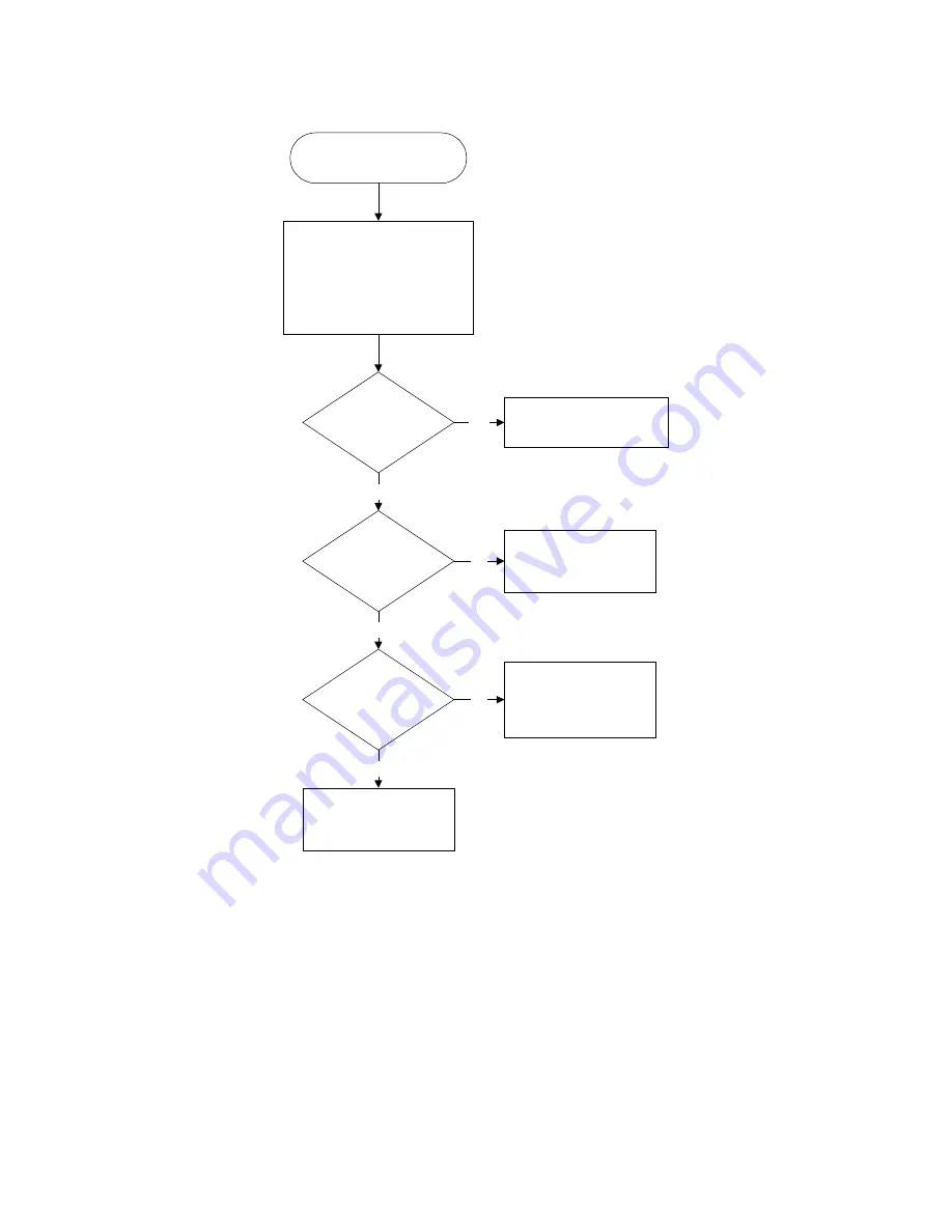 Agilent Technologies 6612B Service Manual Download Page 34