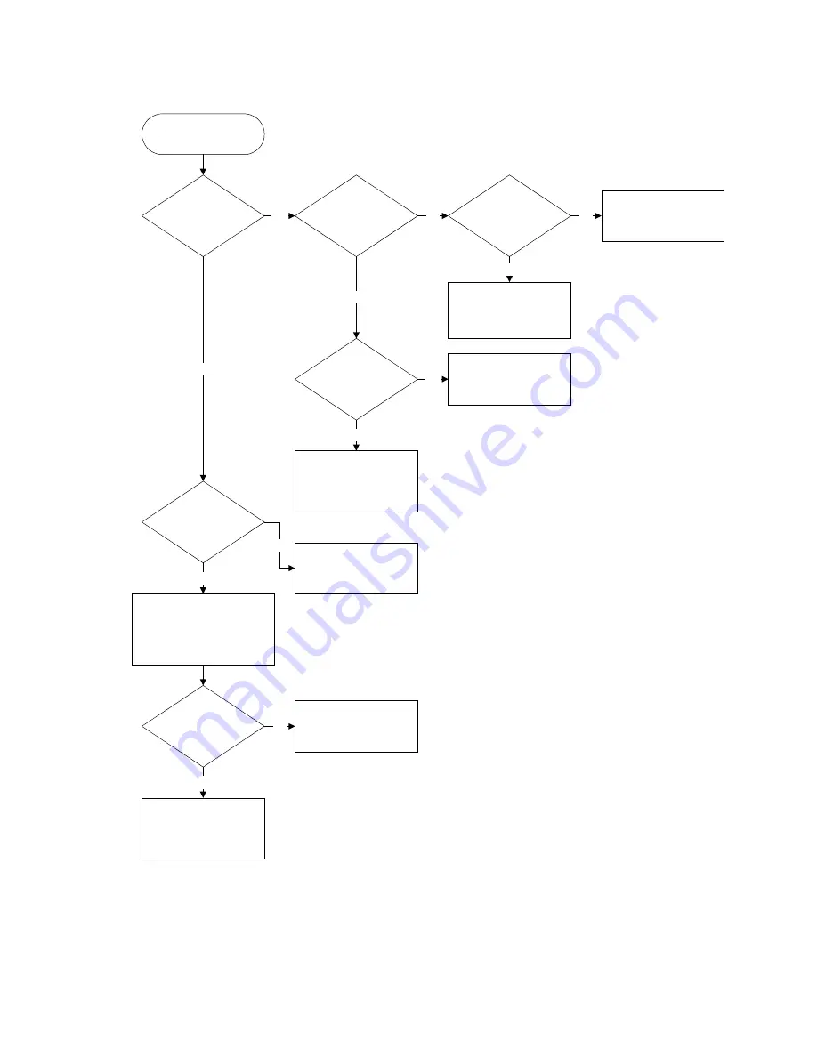 Agilent Technologies 6612B Service Manual Download Page 35