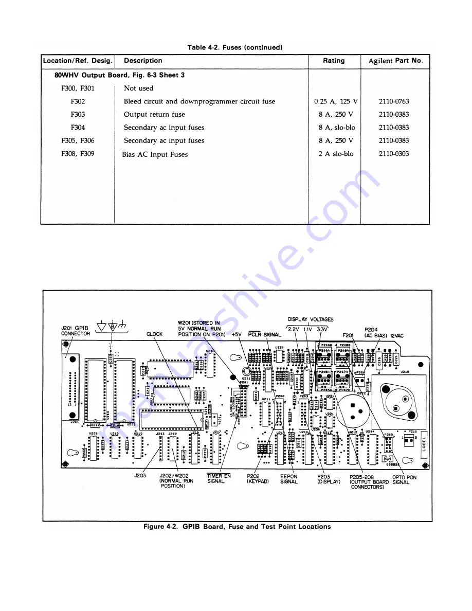 Agilent Technologies 6621A Service Manual Download Page 52