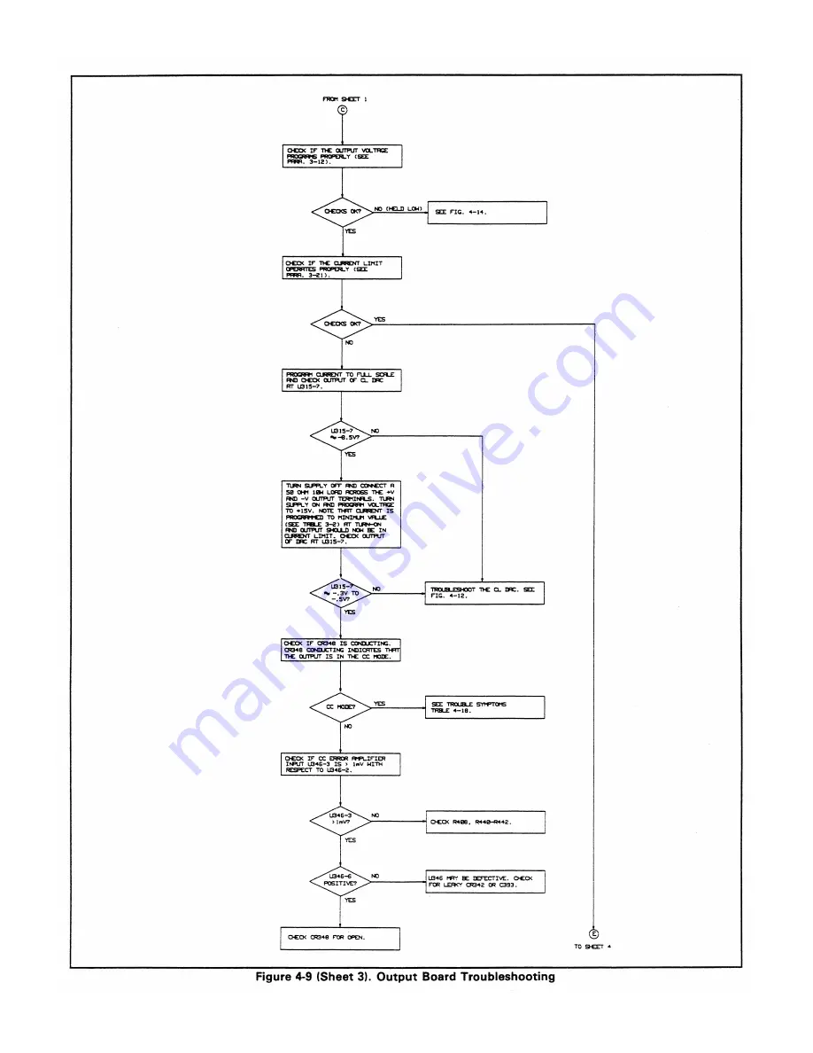 Agilent Technologies 6621A Скачать руководство пользователя страница 78