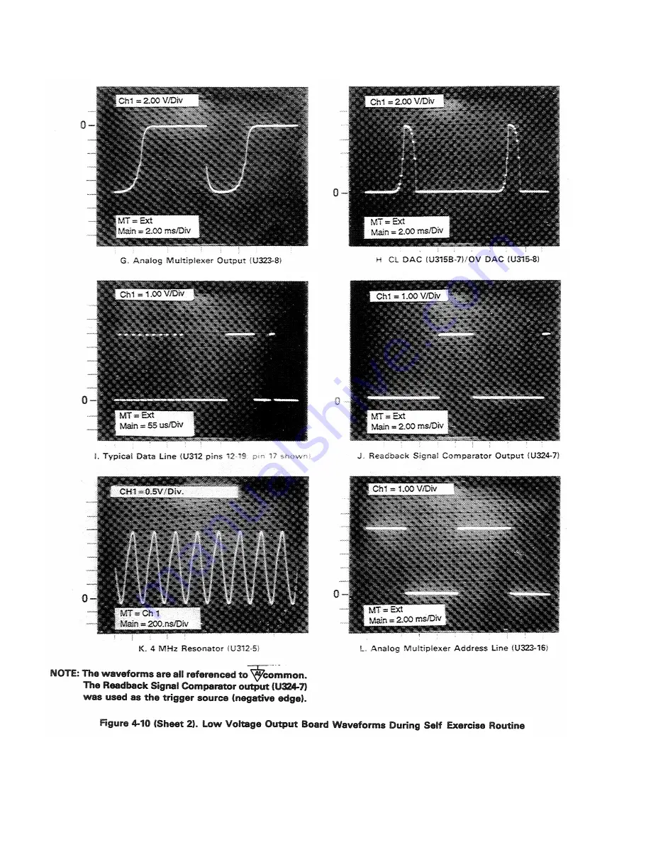 Agilent Technologies 6621A Service Manual Download Page 83