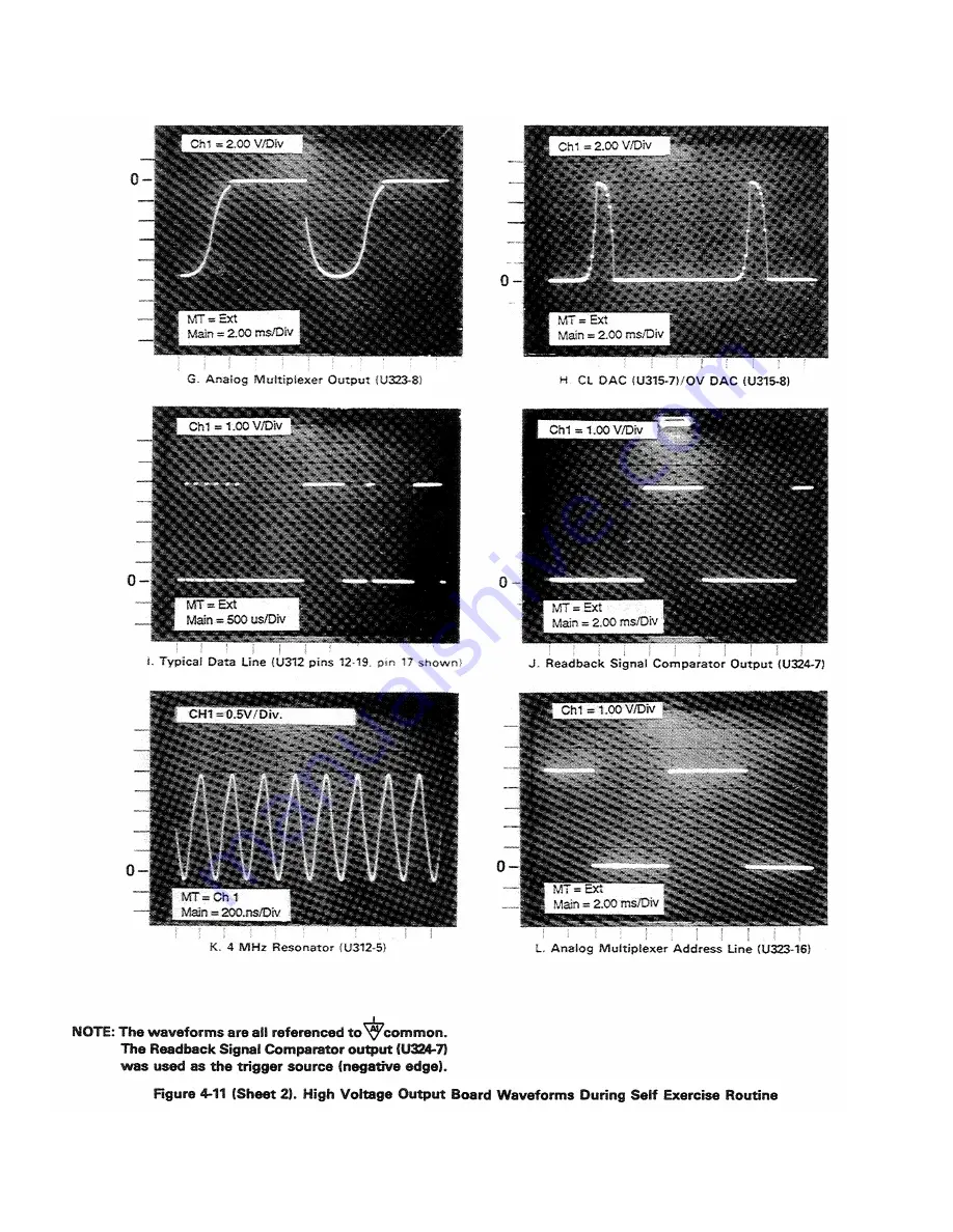 Agilent Technologies 6621A Service Manual Download Page 85