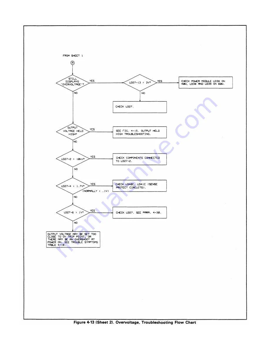 Agilent Technologies 6621A Service Manual Download Page 88