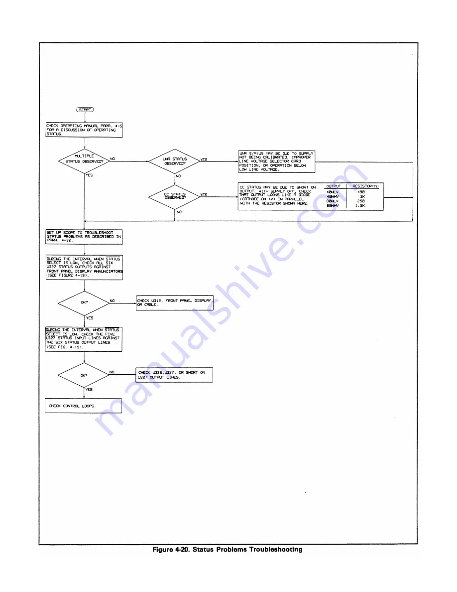 Agilent Technologies 6621A Скачать руководство пользователя страница 103