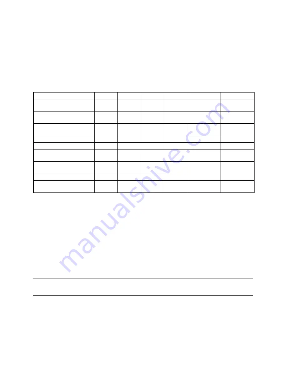 Agilent Technologies 66319B Скачать руководство пользователя страница 18