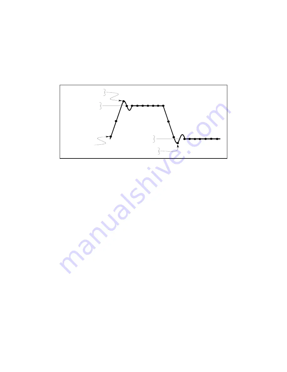 Agilent Technologies 66319B User Manual Download Page 76