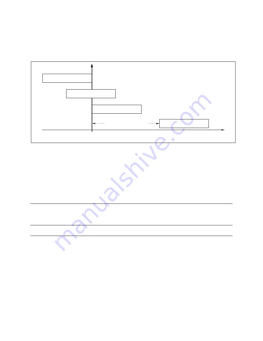 Agilent Technologies 66319B Скачать руководство пользователя страница 82