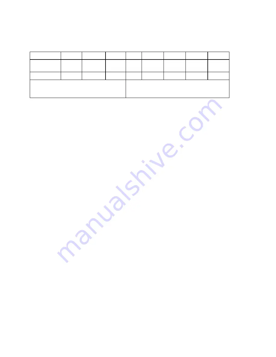 Agilent Technologies 66319B User Manual Download Page 135