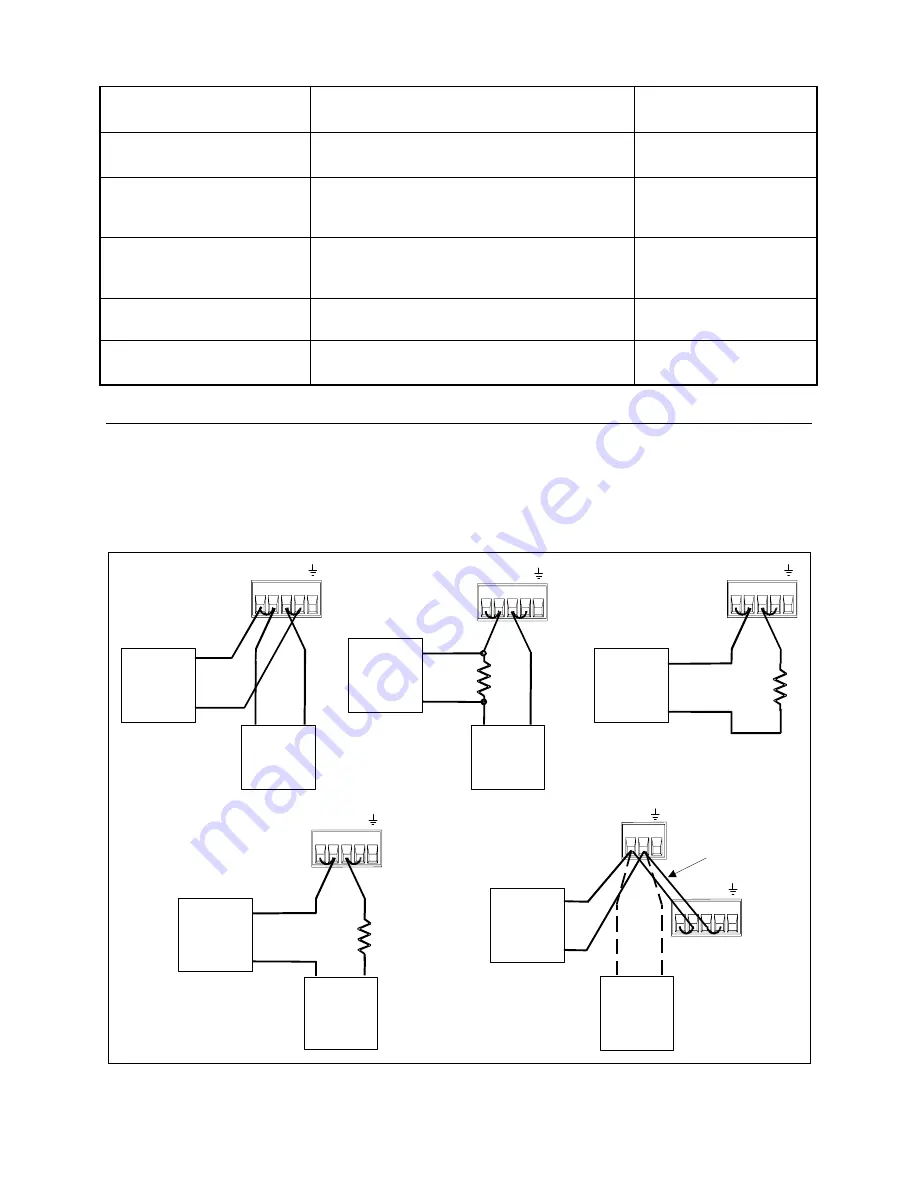 Agilent Technologies 66319B User Manual Download Page 142