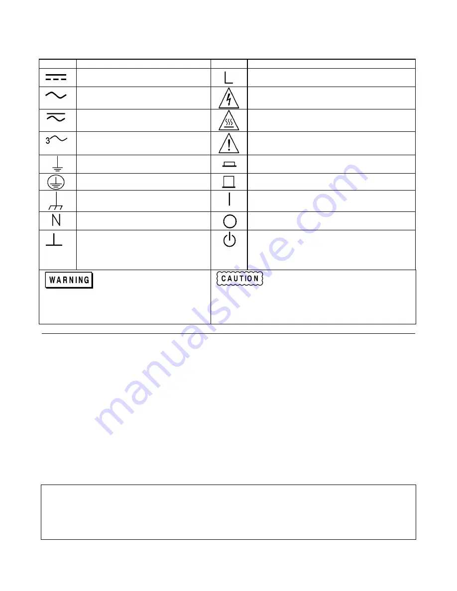 Agilent Technologies 6641A Operating Manual Download Page 4