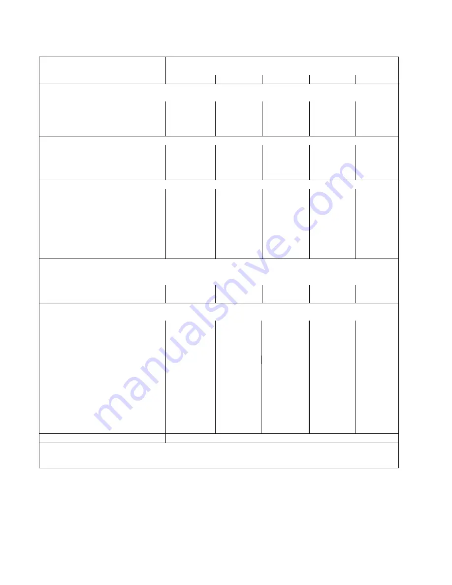 Agilent Technologies 6641A Operating Manual Download Page 22