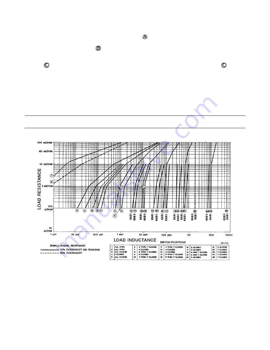 Agilent Technologies 6641A Operating Manual Download Page 130