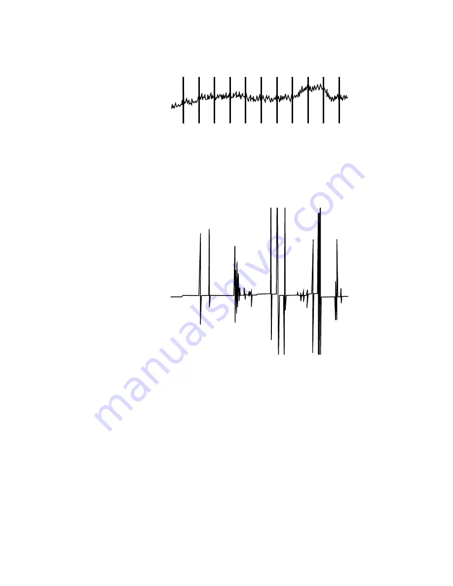 Agilent Technologies 6890N Troubleshooting Manual Download Page 35