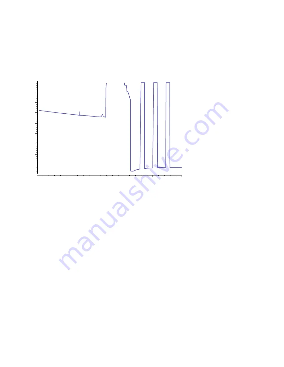 Agilent Technologies 6890N Troubleshooting Manual Download Page 38