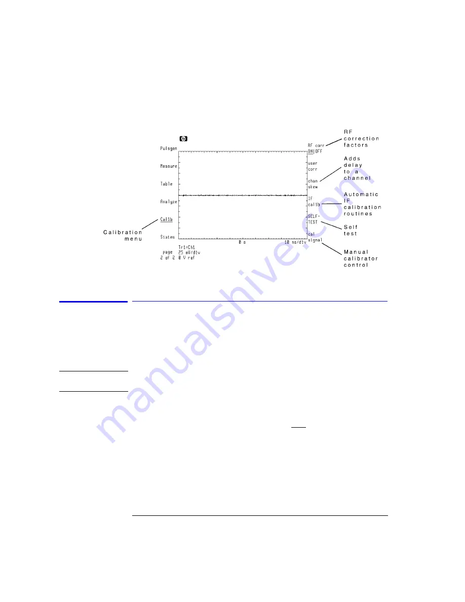 Agilent Technologies 71501D User Manual Download Page 142