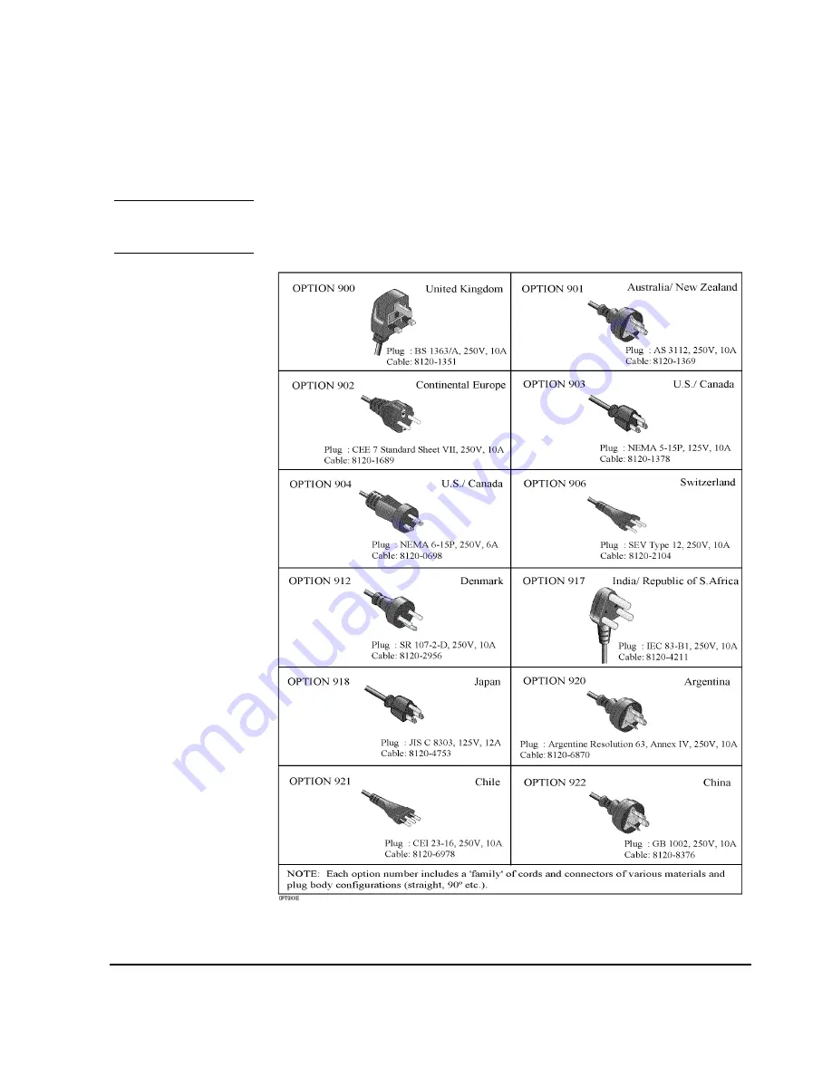 Agilent Technologies 83236B Operating Manual Download Page 21