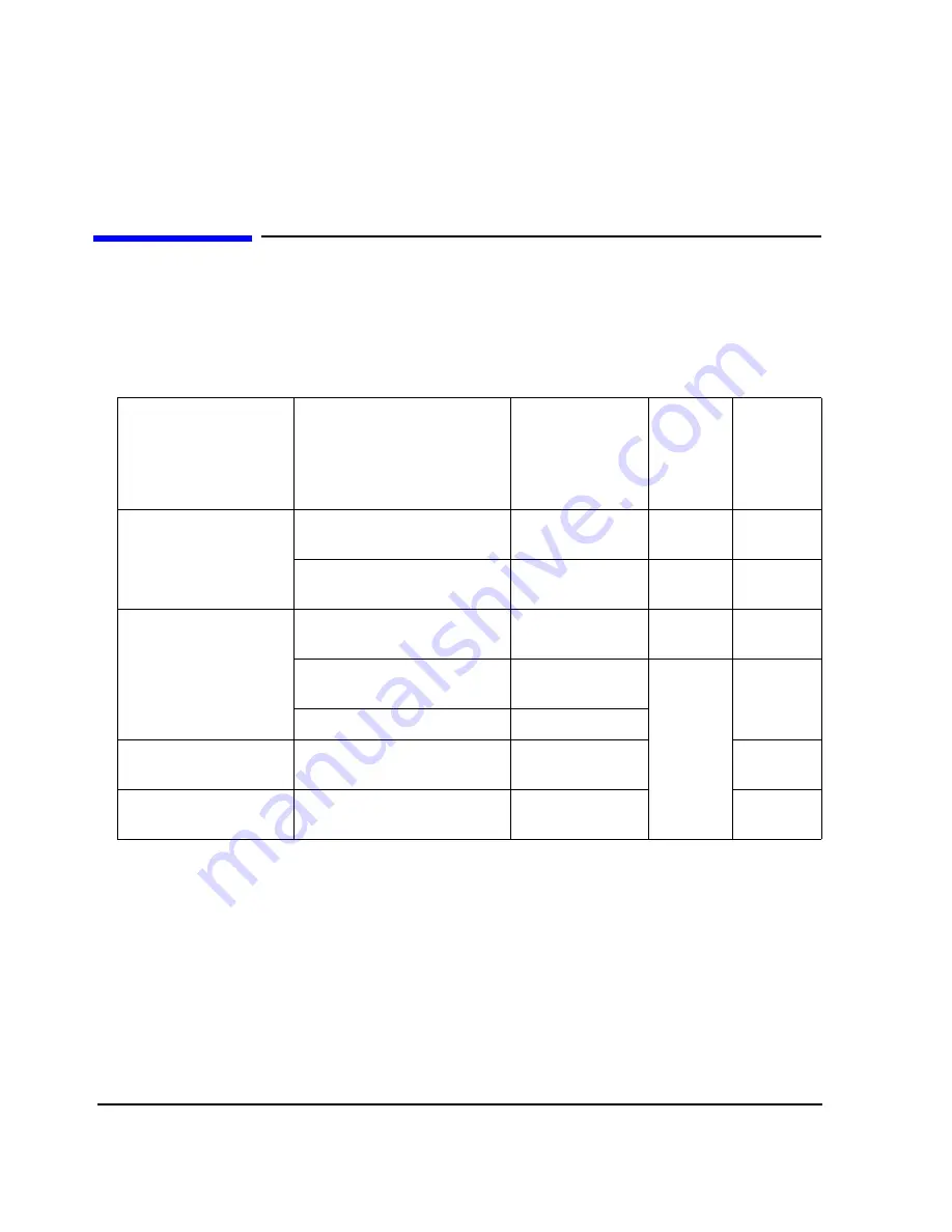 Agilent Technologies 83236B Operating Manual Download Page 32