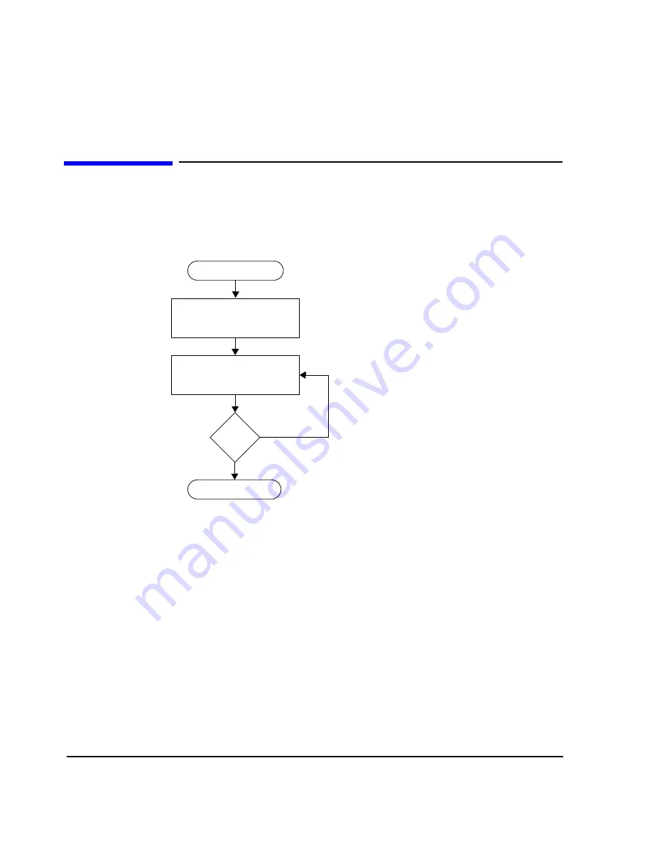 Agilent Technologies 83236B Operating Manual Download Page 76