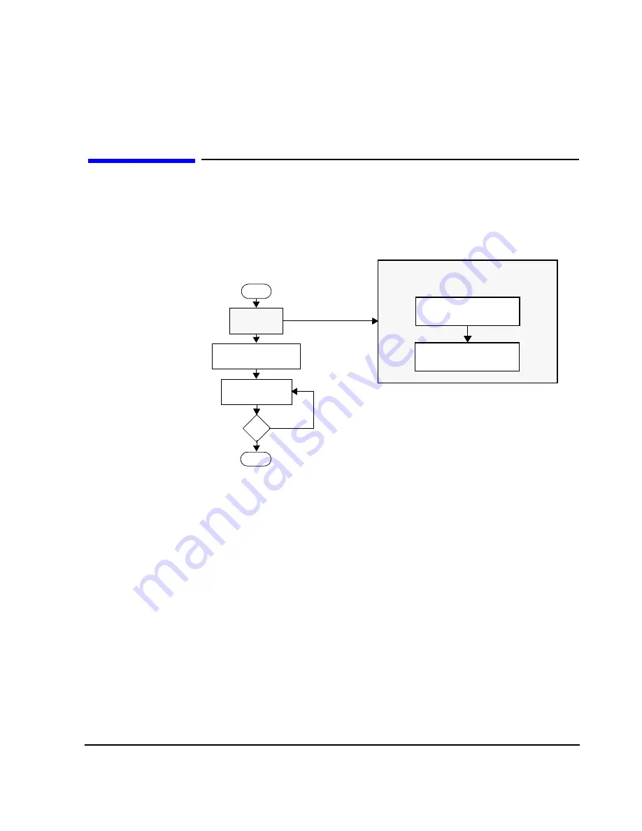 Agilent Technologies 83236B Operating Manual Download Page 77