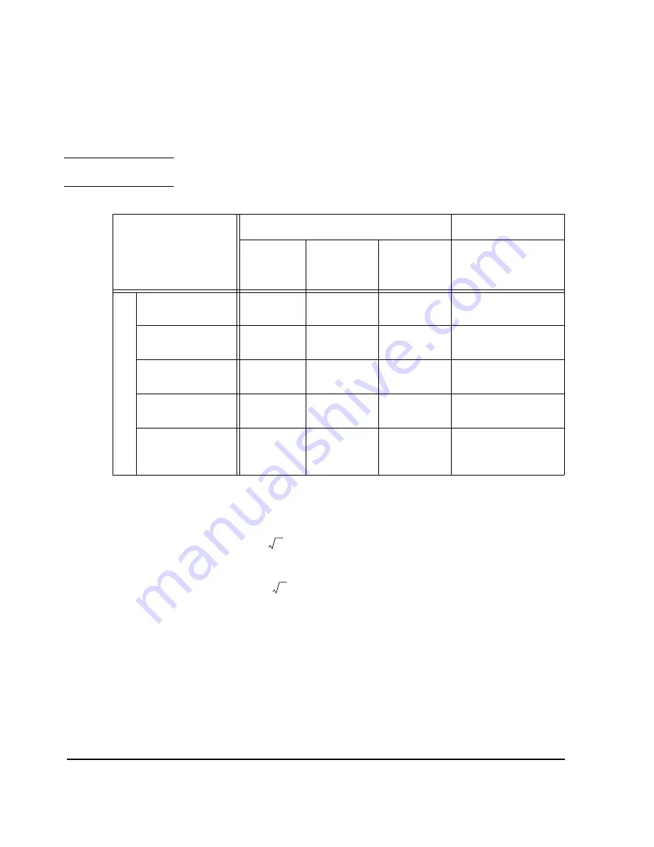 Agilent Technologies 83236B Operating Manual Download Page 88