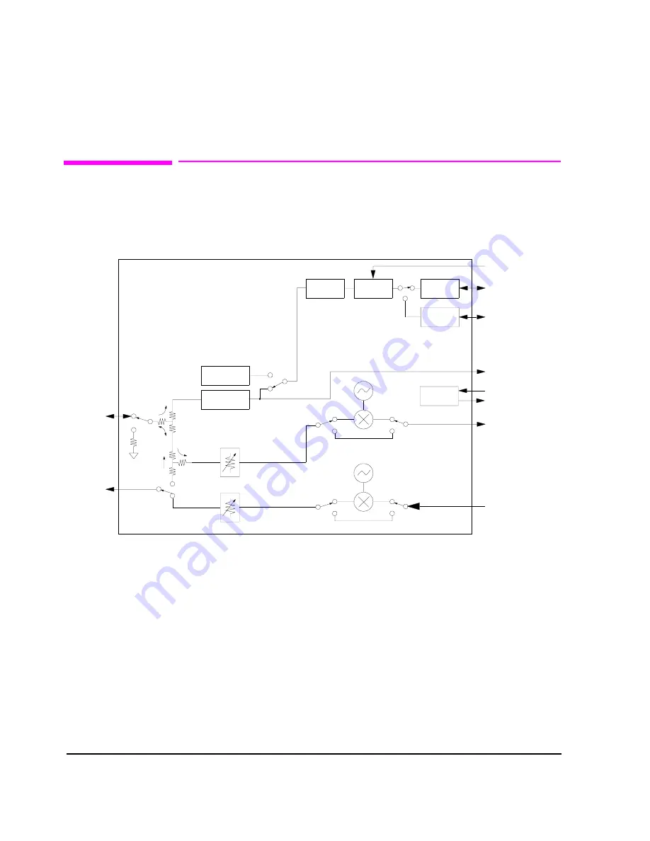 Agilent Technologies 83236B Operating Manual Download Page 108