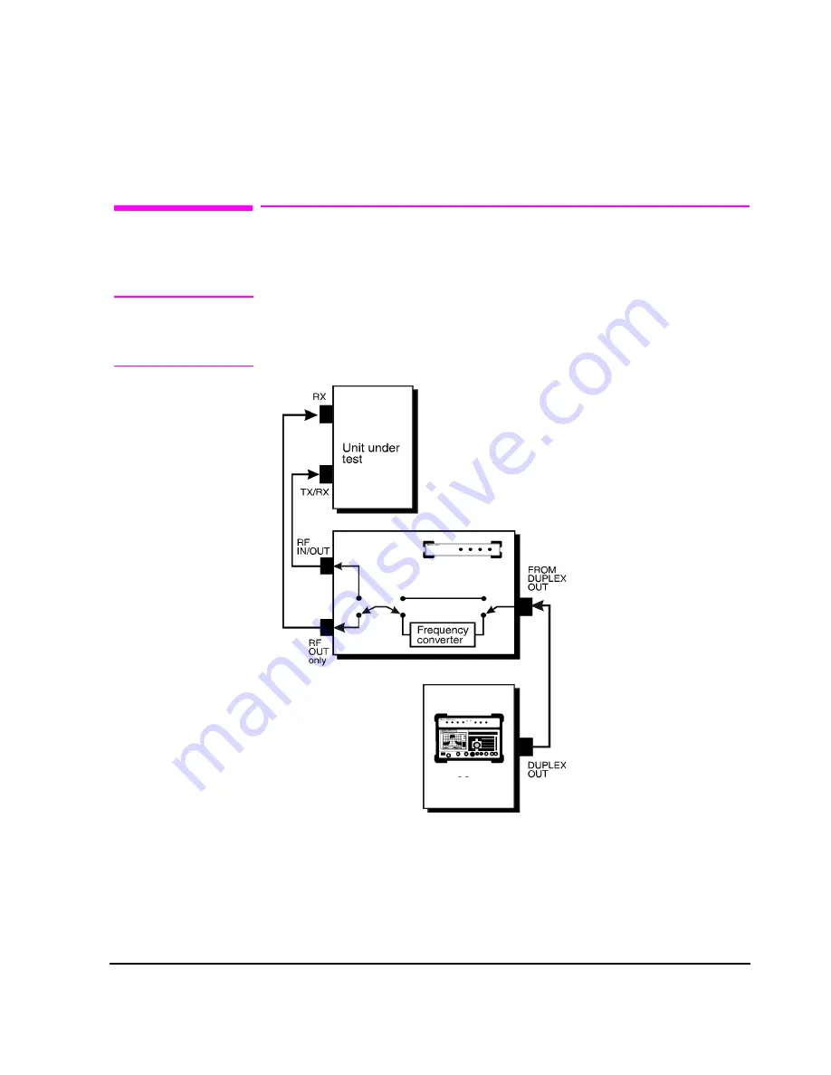 Agilent Technologies 83236B Operating Manual Download Page 125