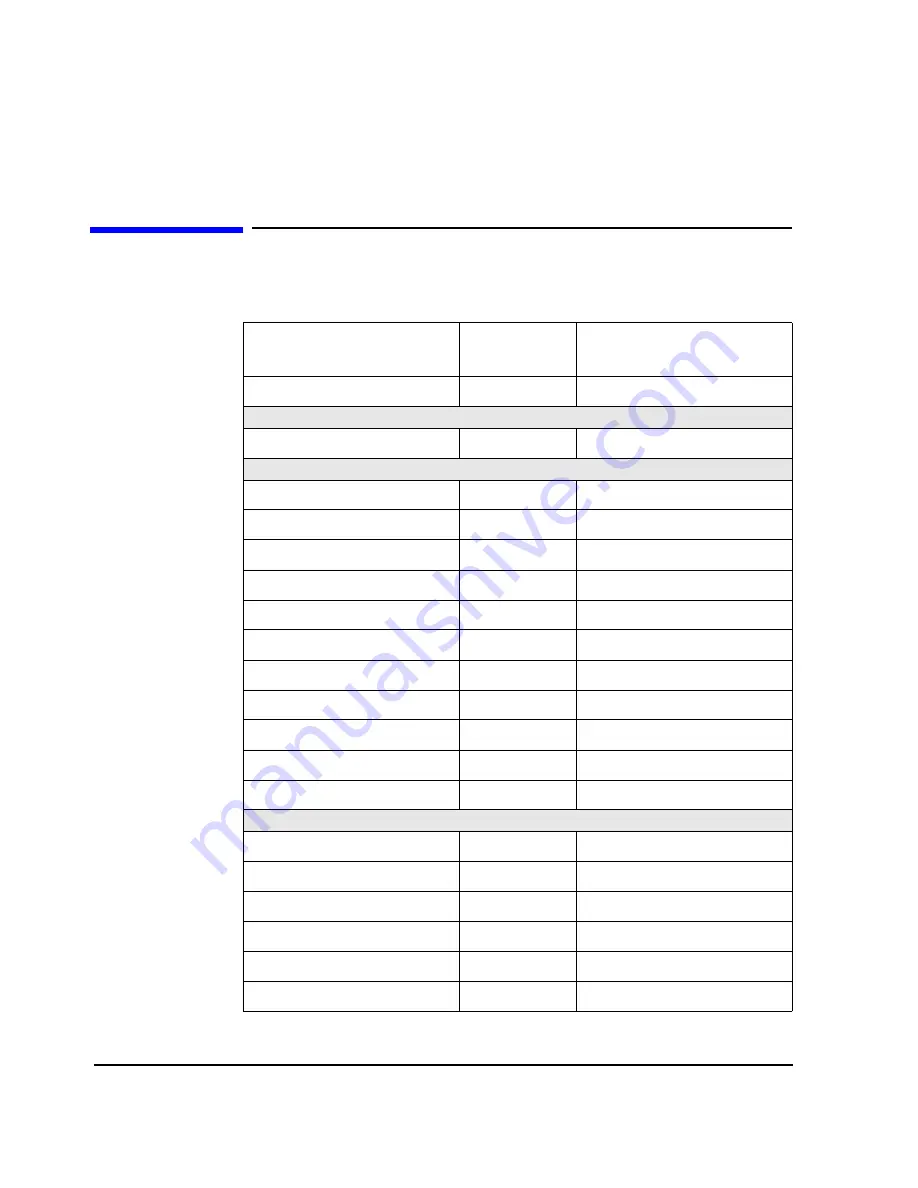 Agilent Technologies 83236B Operating Manual Download Page 138