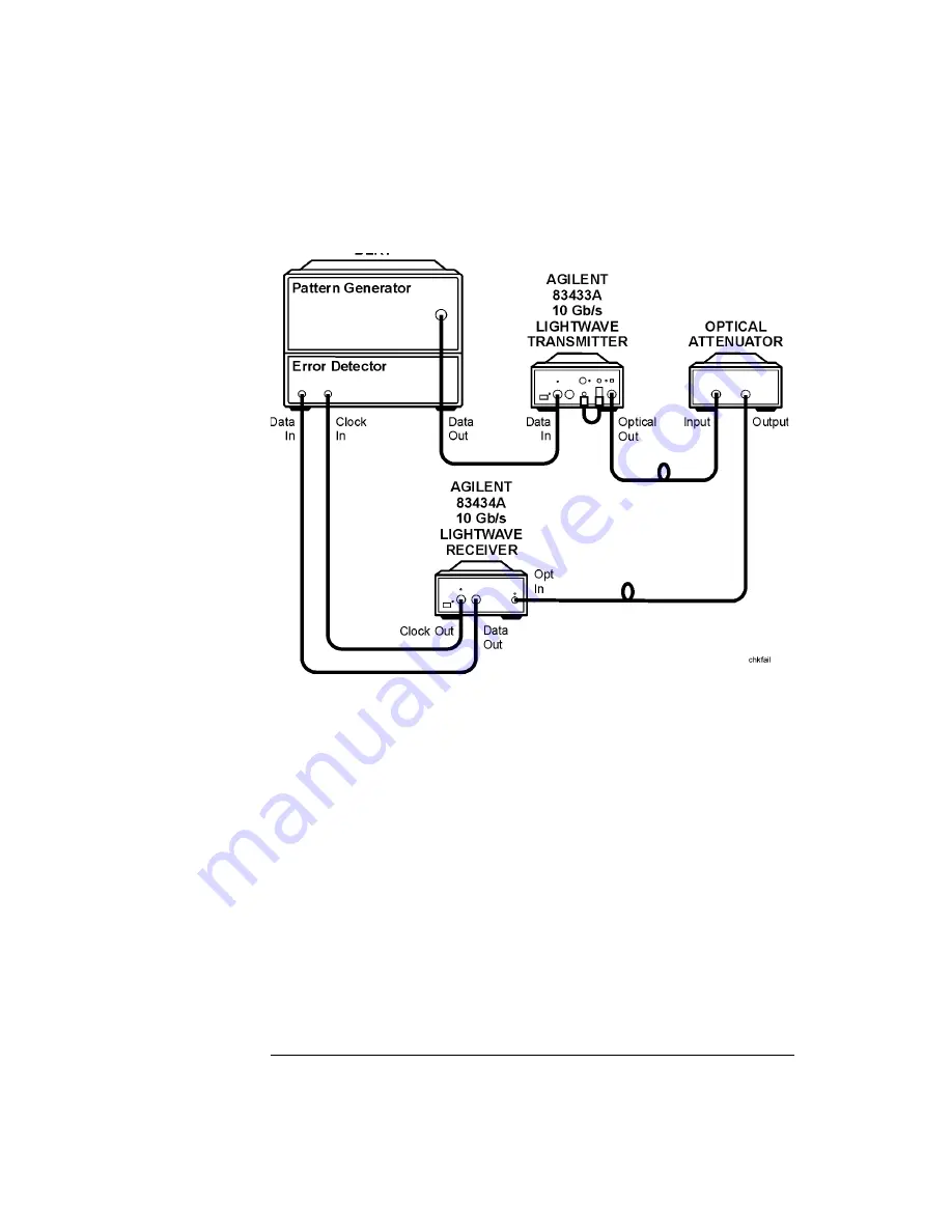 Agilent Technologies 83433A Скачать руководство пользователя страница 29