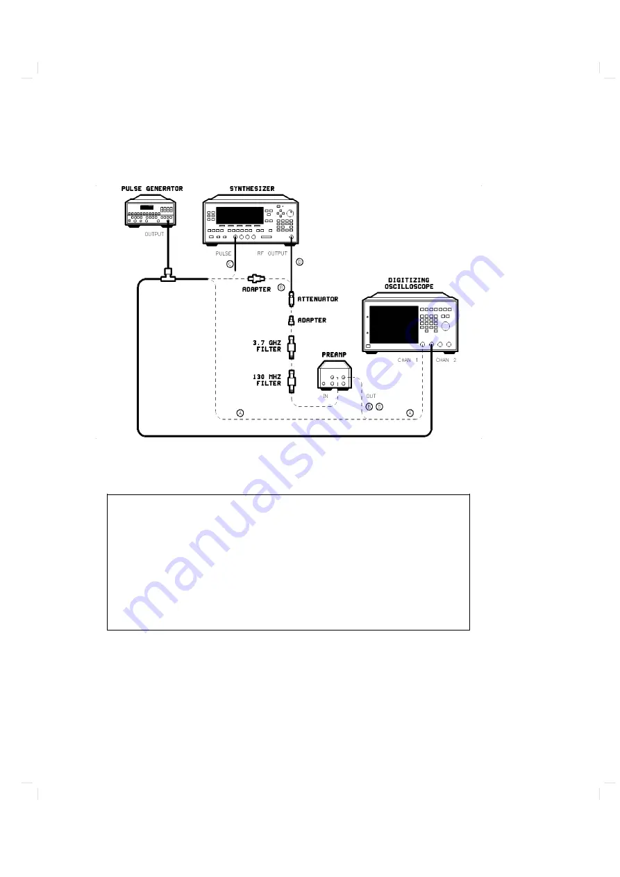 Agilent Technologies 83620A Service Manual Download Page 158